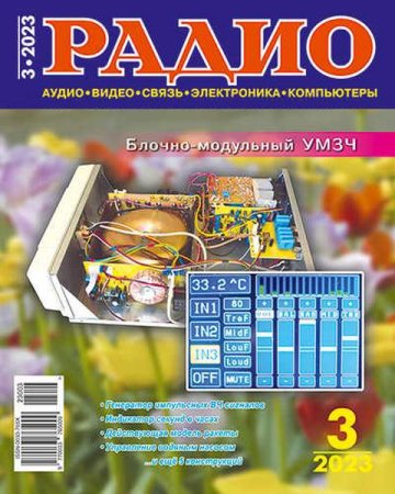 Постер к Радио №3 (Март 2023)